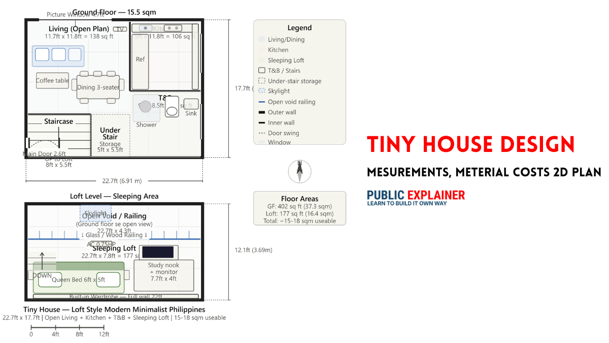 Tiny House Design Philippines​ | Mesurements, Meterial Costs 2D Plan